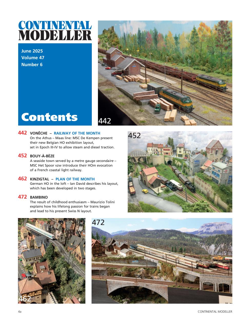 Continental Modeller Preview Pages