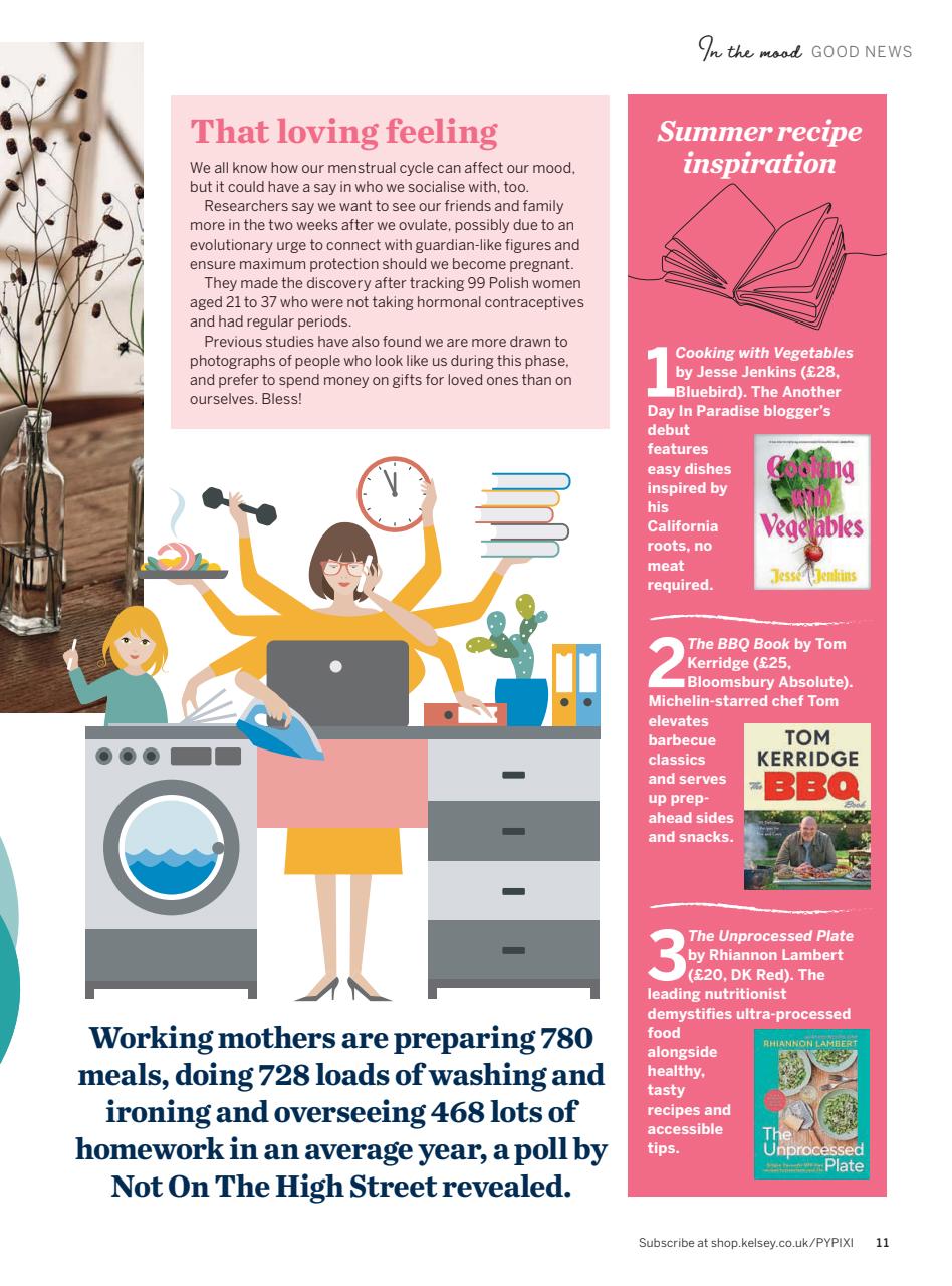 Psychologies Preview Pages