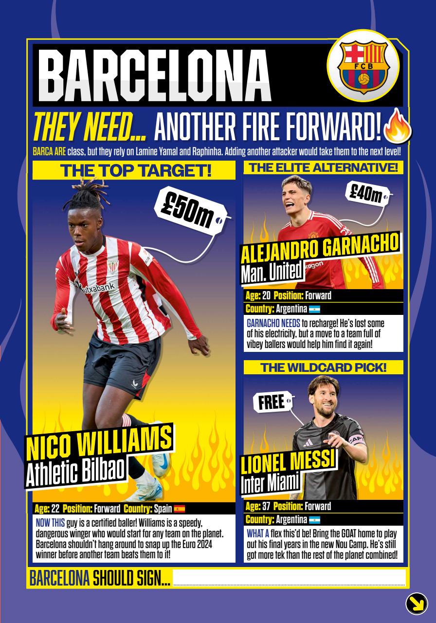 Match of the Day Preview Pages