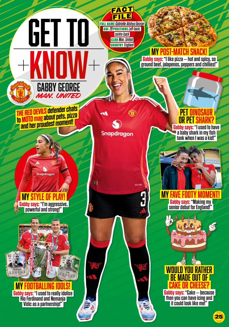 Match of the Day Preview Pages