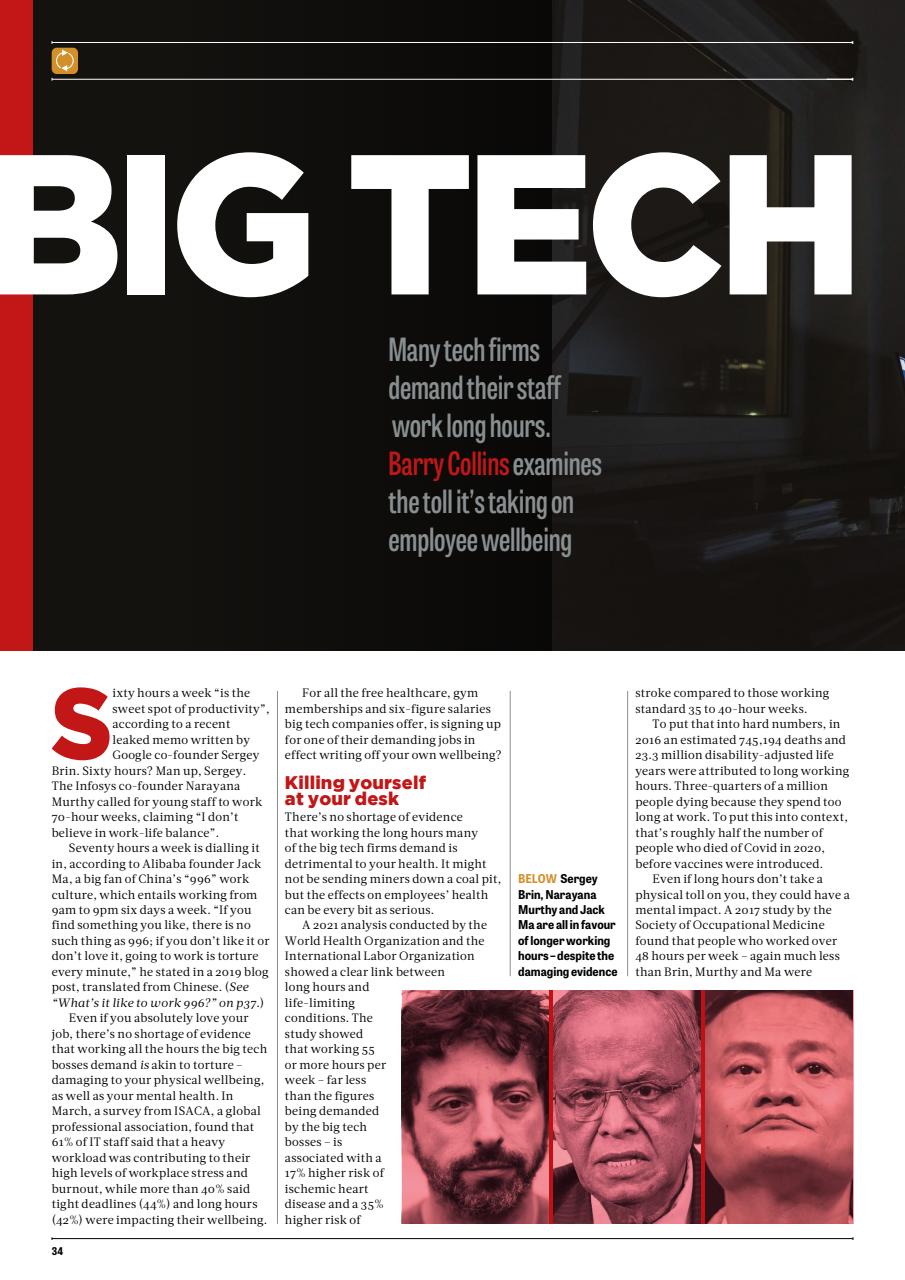 PC Pro Preview Pages