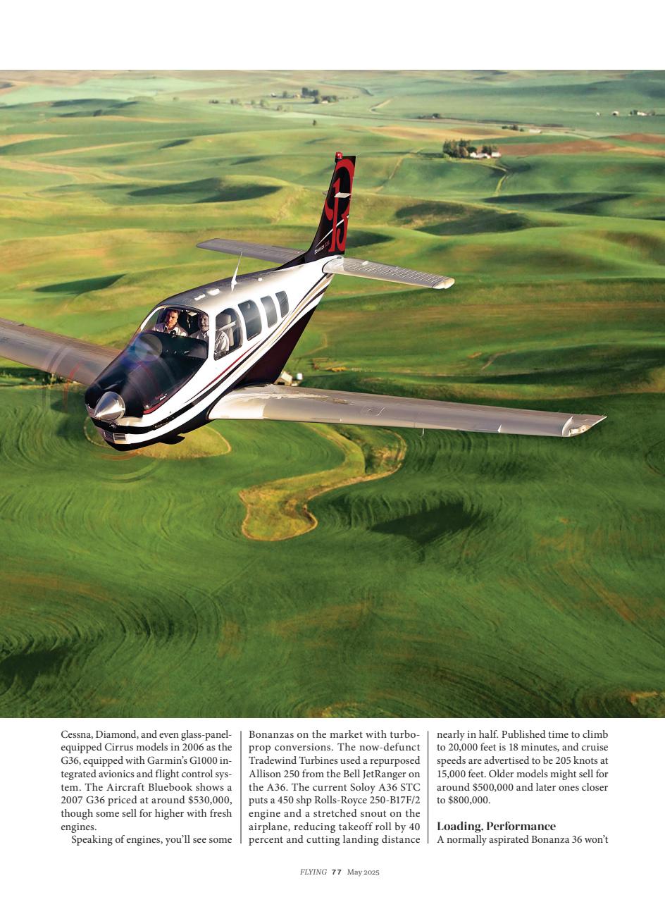 FLYING Magazine Preview Pages