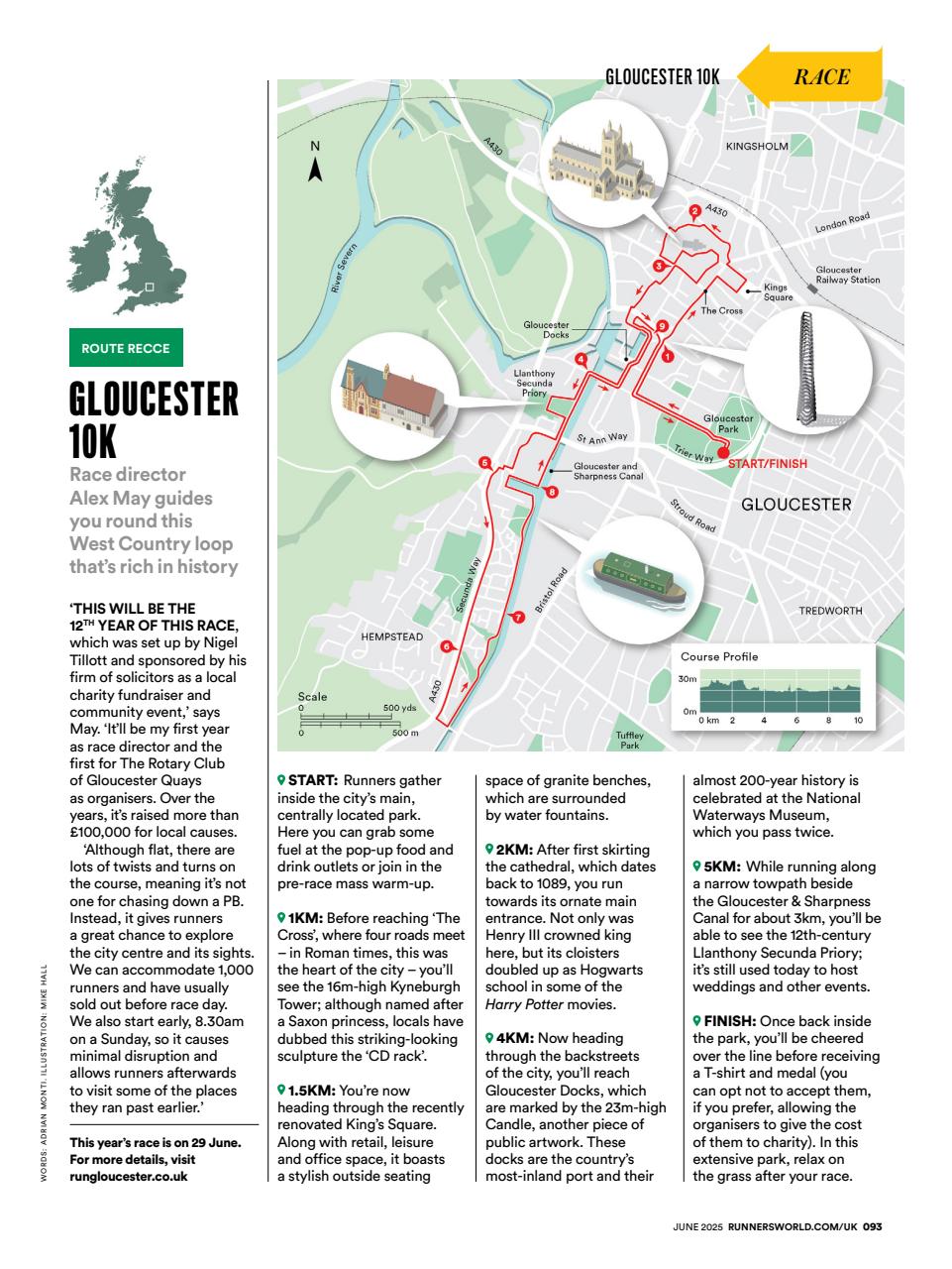 Runner's World Preview Pages