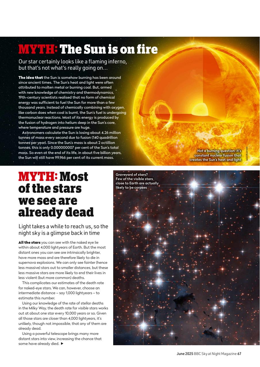 BBC Sky at Night Magazine Preview Pages
