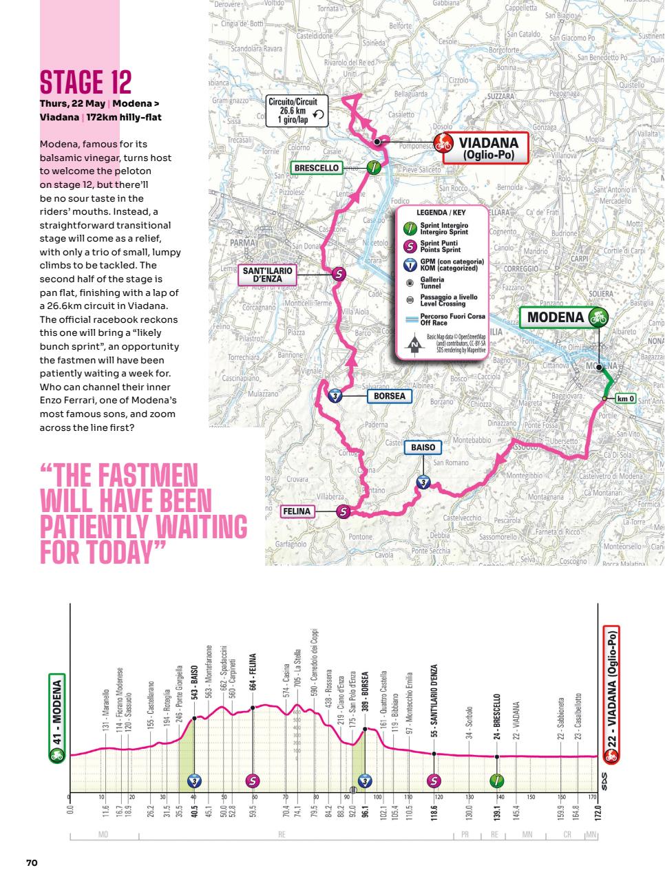 Cycling Weekly Preview Pages