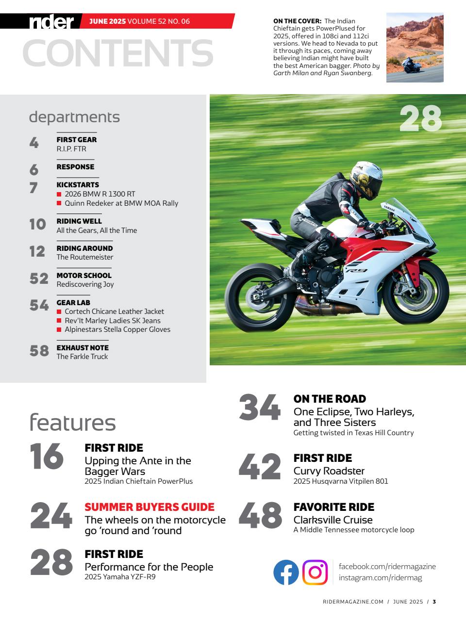Rider Magazine Preview Pages