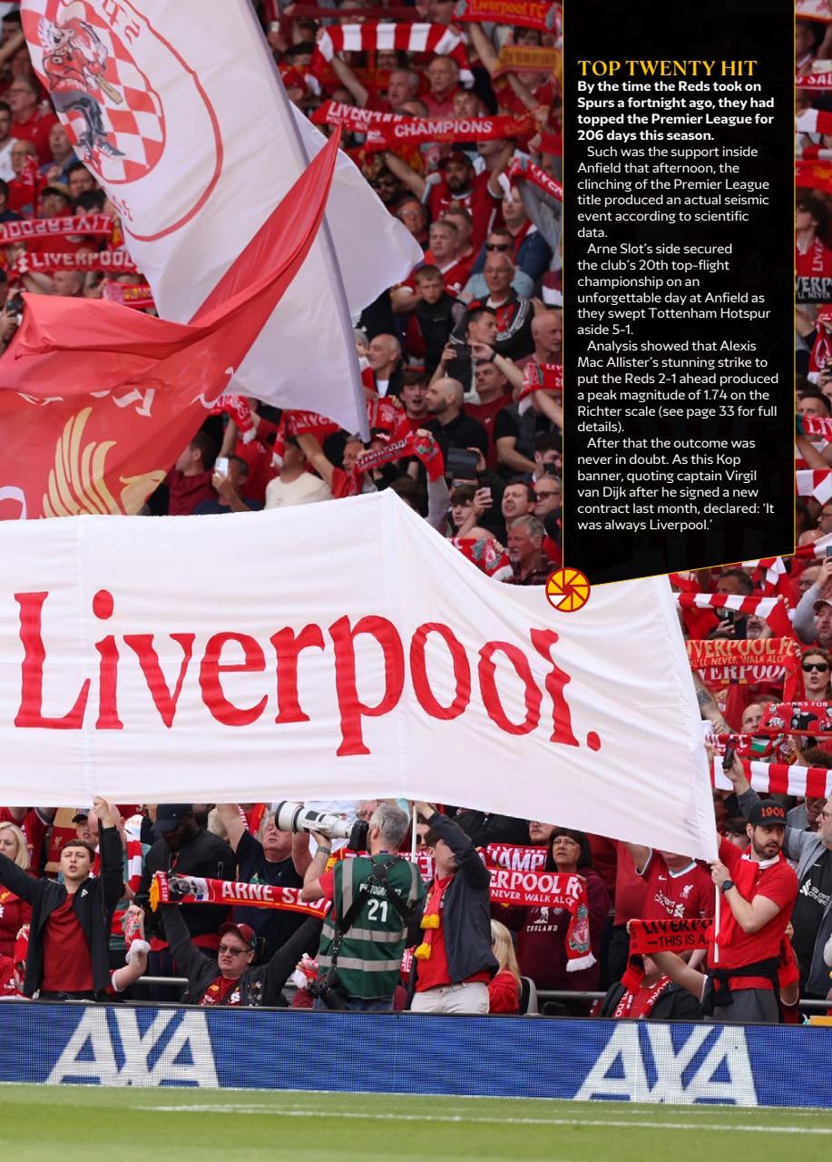 Liverpool FC Programmes Preview Pages