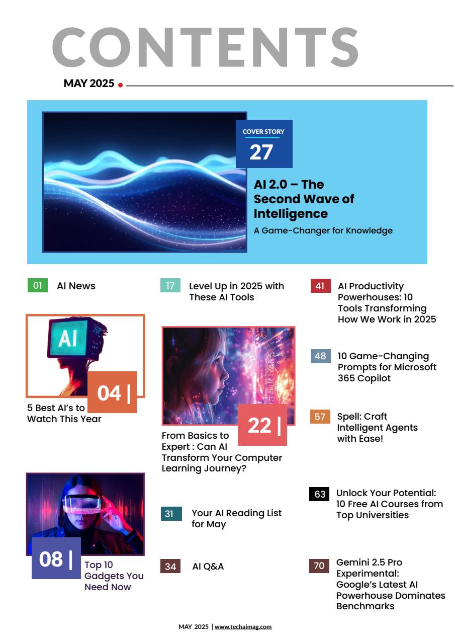 Tech AI Magazine Preview Pages