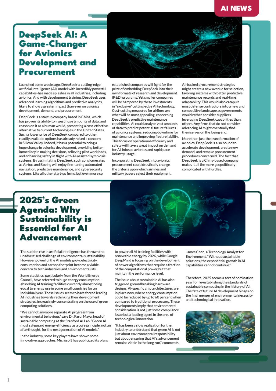 Tech AI Magazine Preview Pages