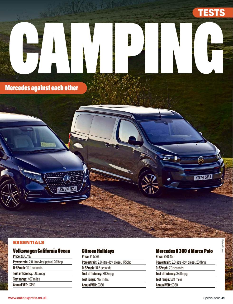 Auto Express Preview Pages