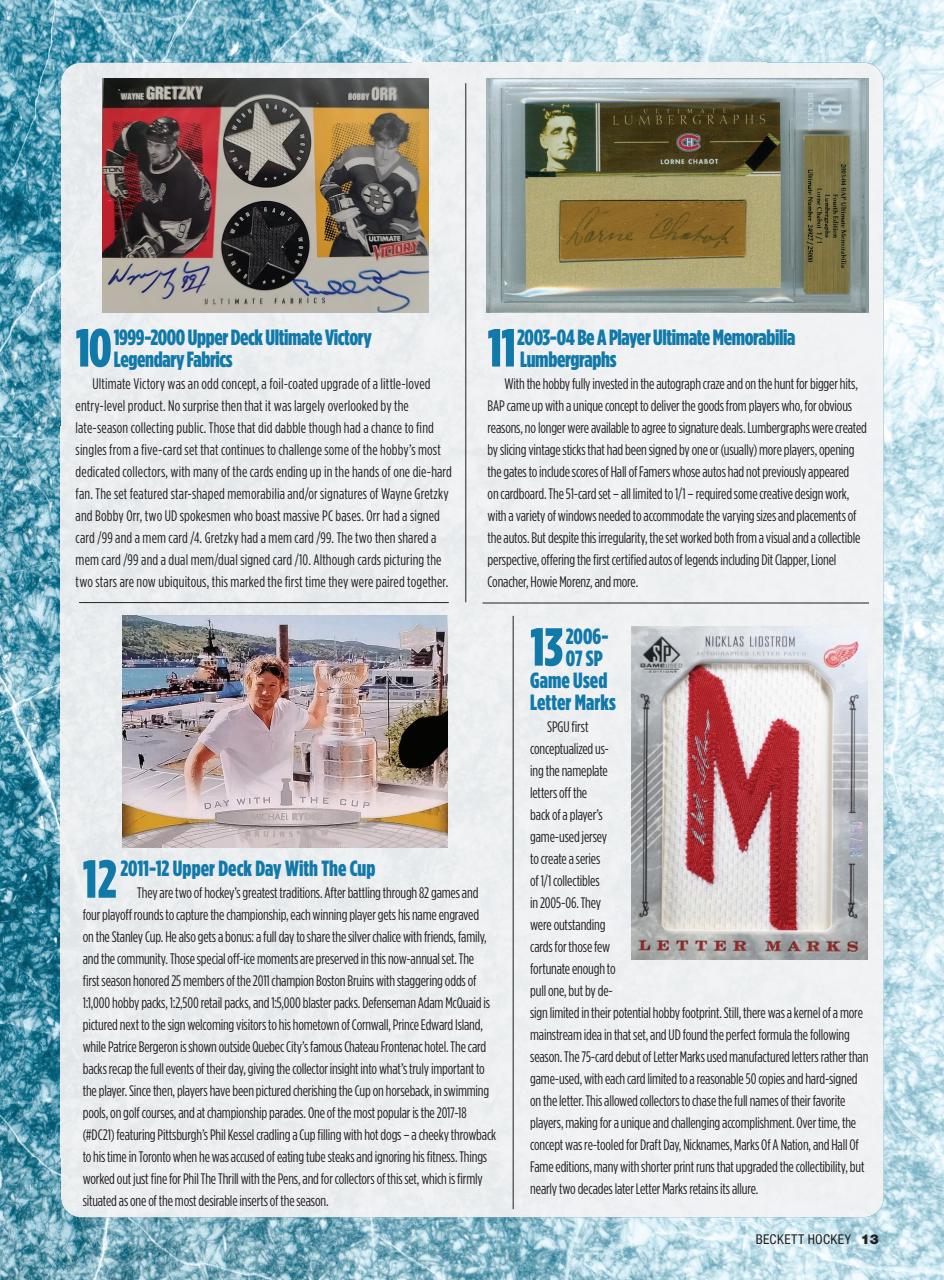 Beckett Hockey Magazine Preview Pages