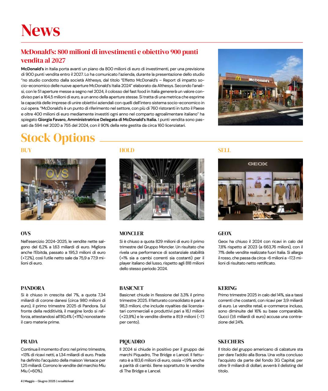Retail&food Preview Pages
