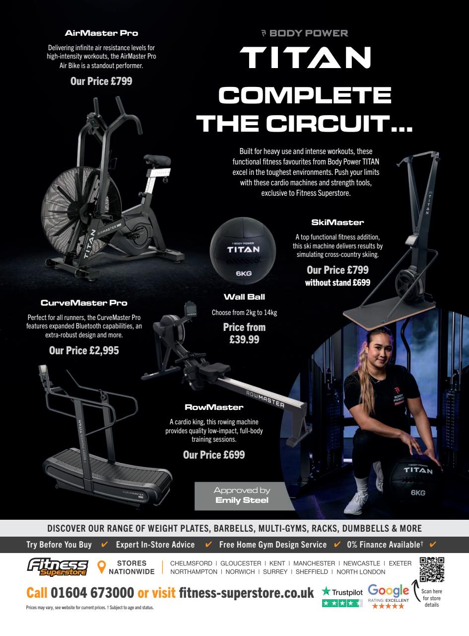 Women’s Fitness Preview Pages