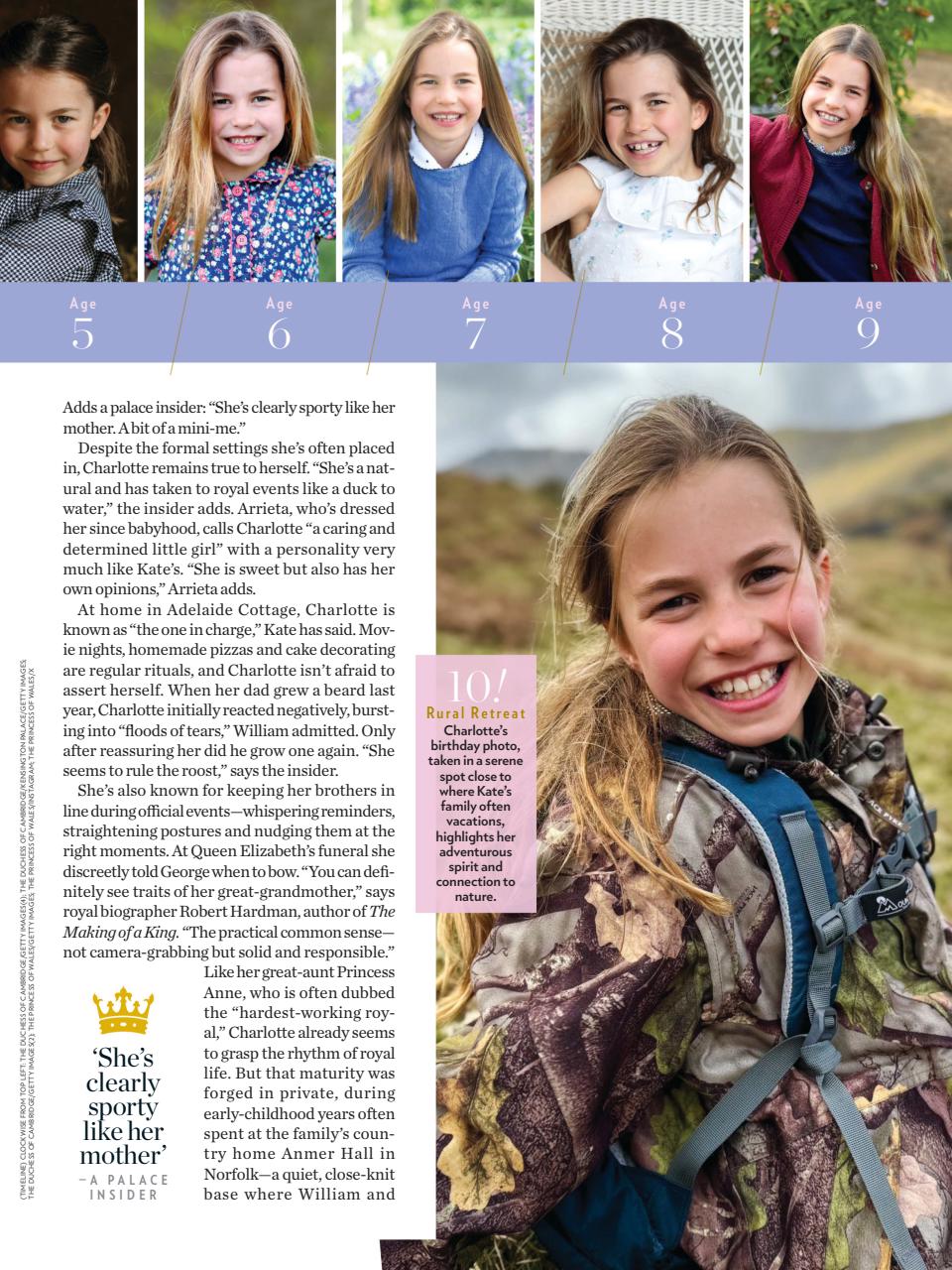 People Preview Pages
