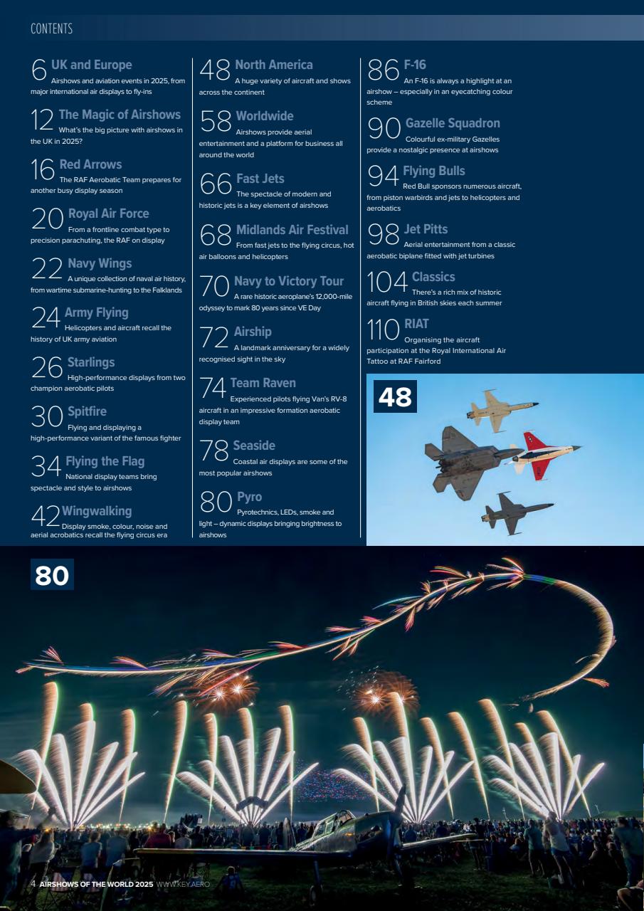 AIR International Preview Pages