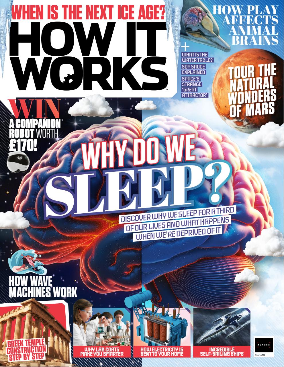 How It Works Preview Pages