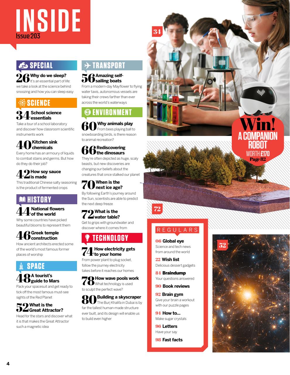 How It Works Preview Pages