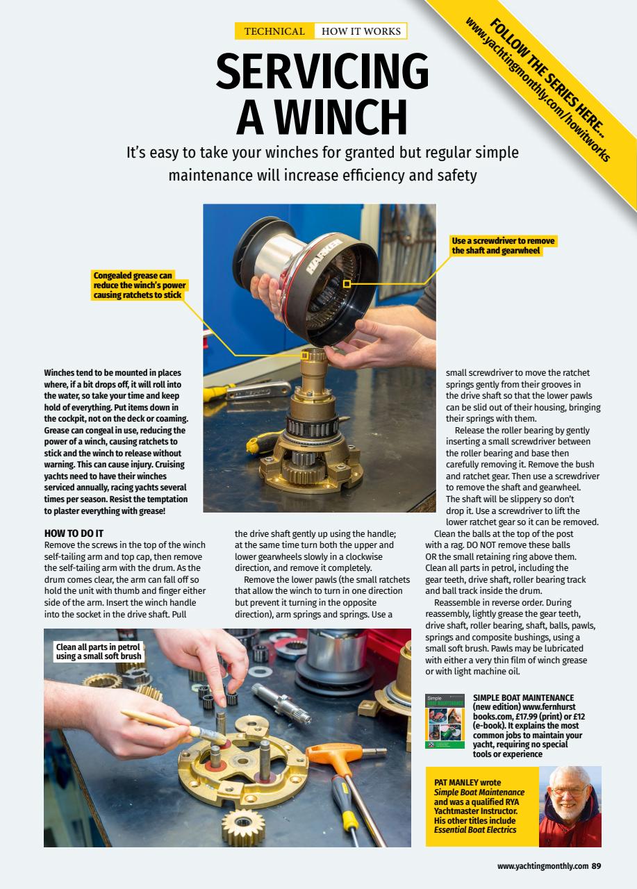 Yachting Monthly Preview Pages