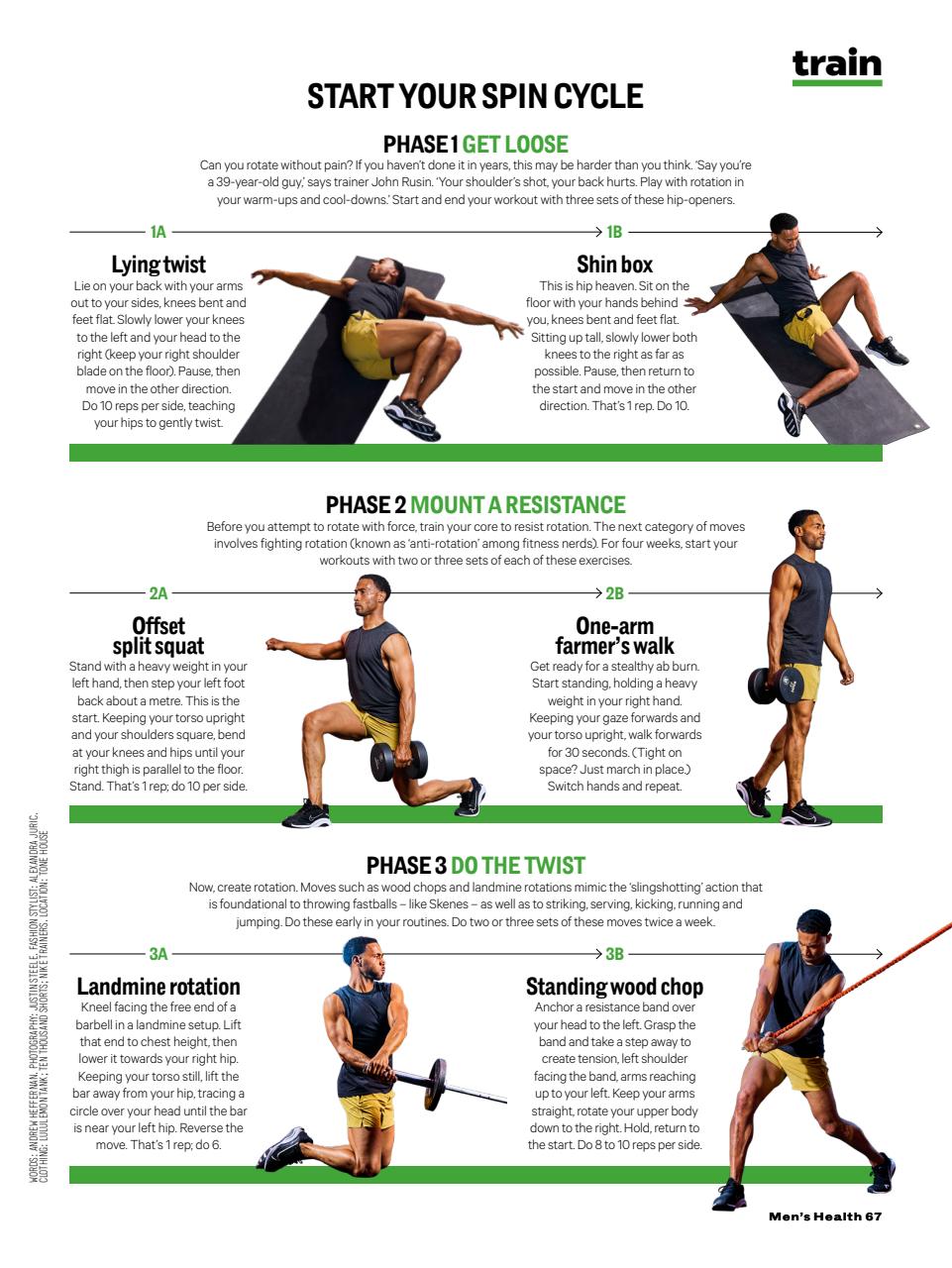 Men's Health Preview Pages