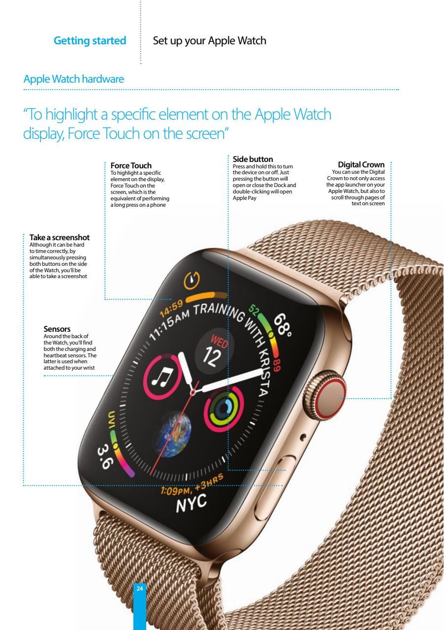 Complete Manual Bookazine Preview Pages