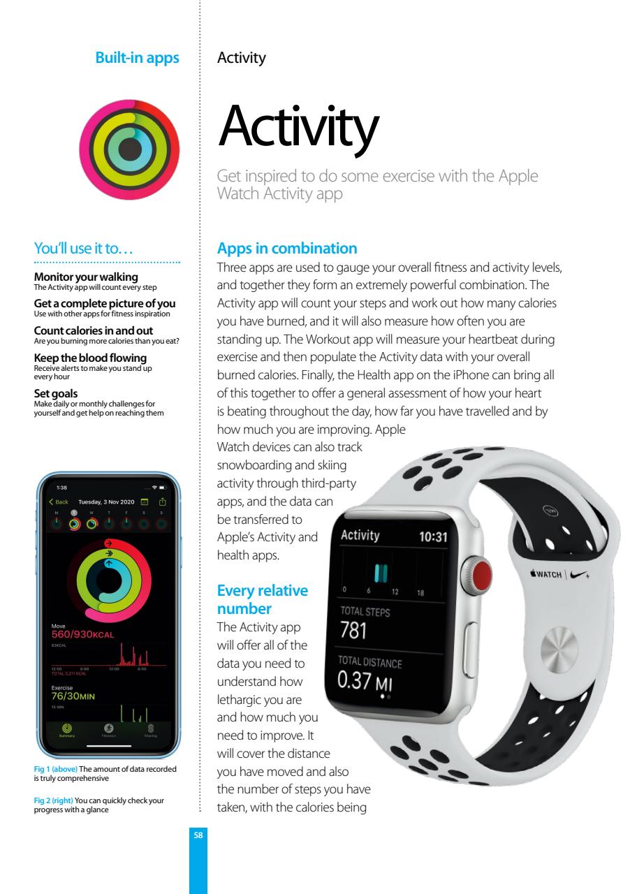 Complete Manual Bookazine Preview Pages