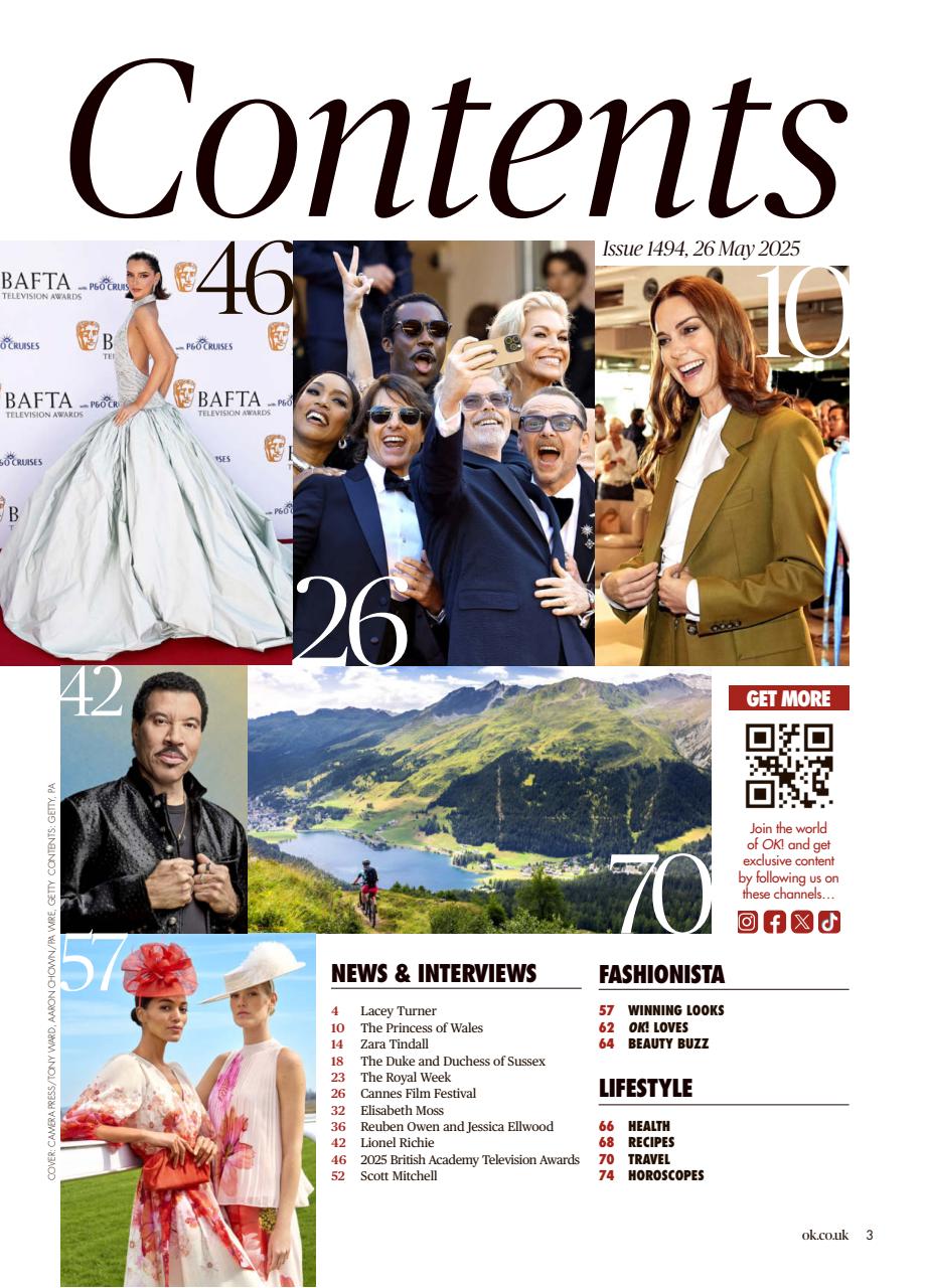 OK! Magazine Preview Pages