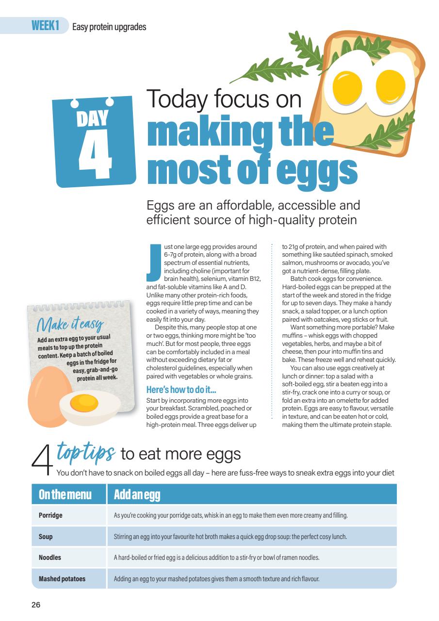 30 Days Preview Pages