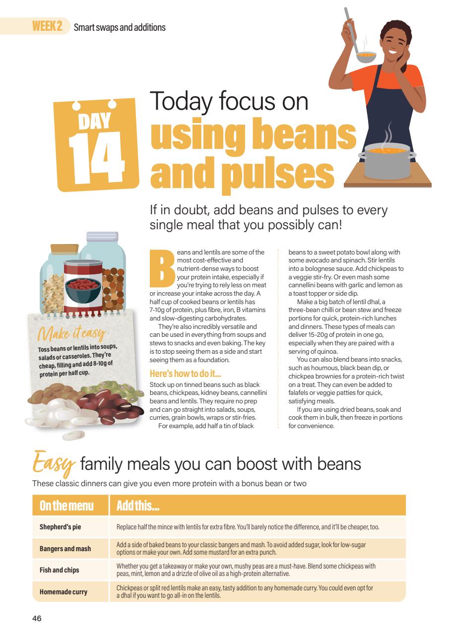 30 Days Preview Pages