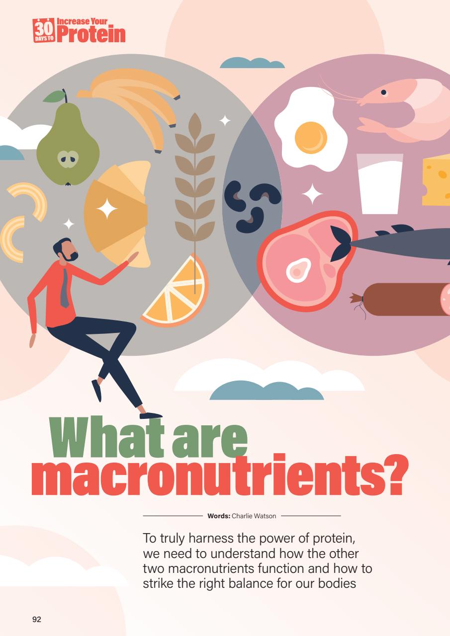 30 Days Preview Pages