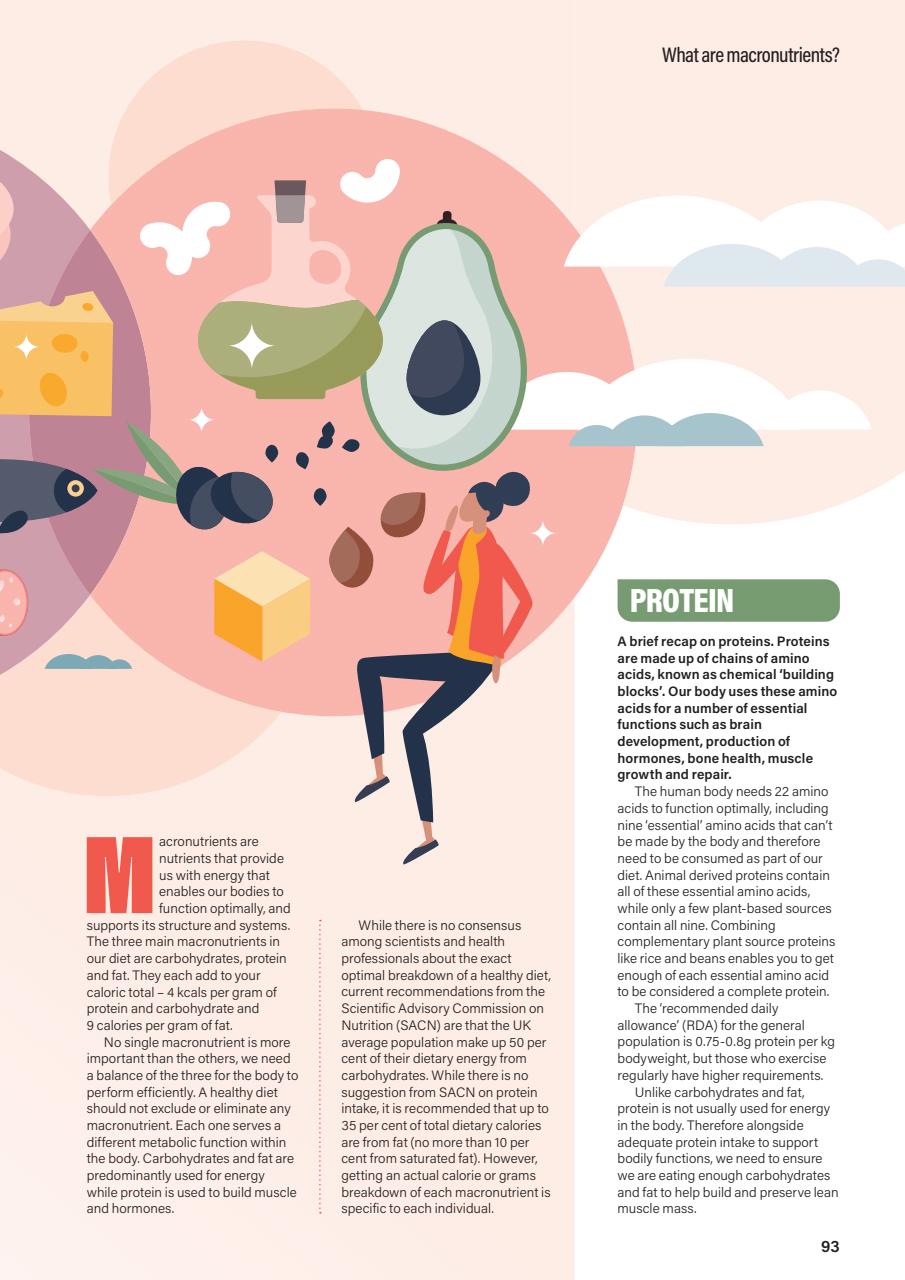 30 Days Preview Pages