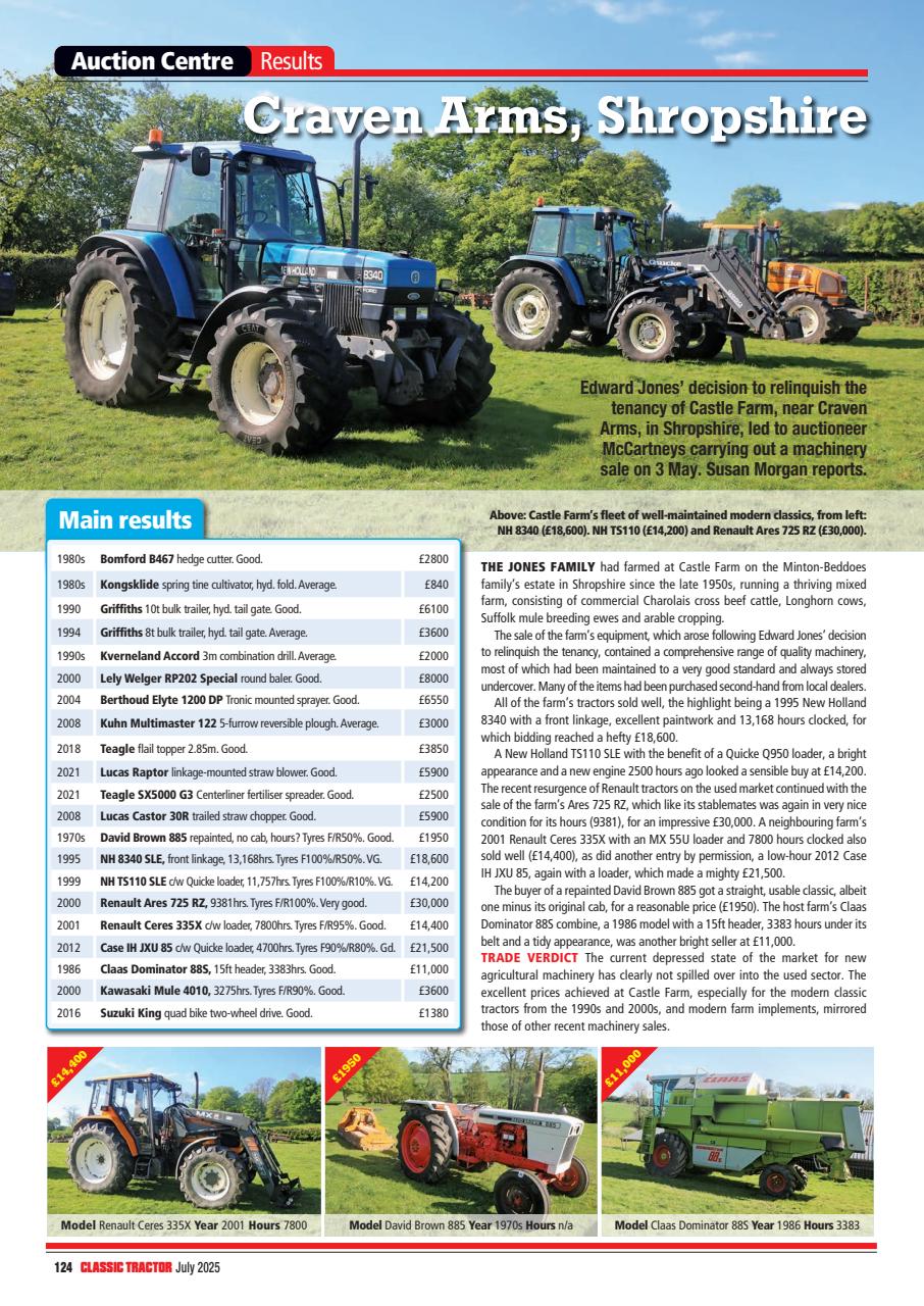 Classic Tractor Preview Pages
