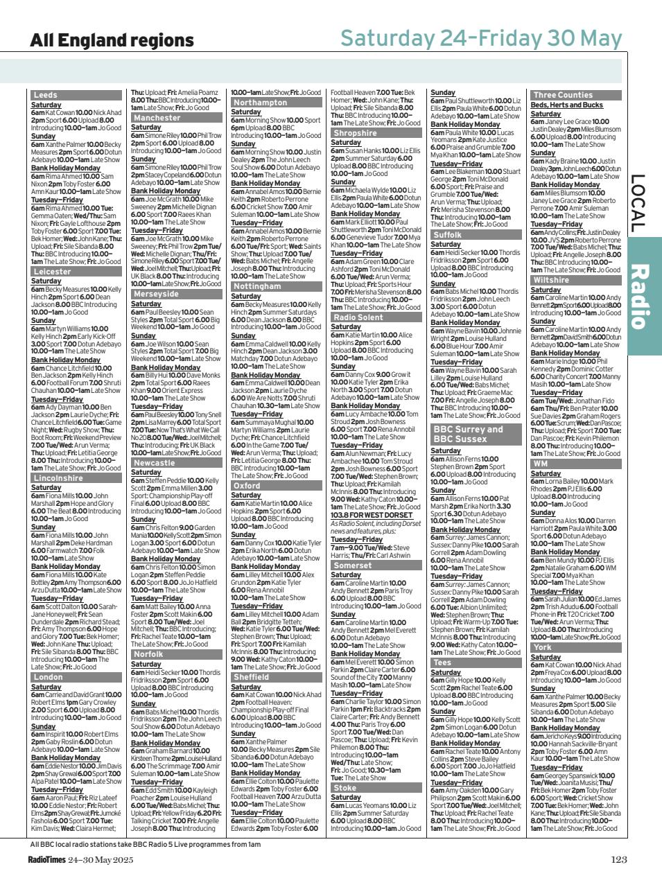 Radio Times Preview Pages