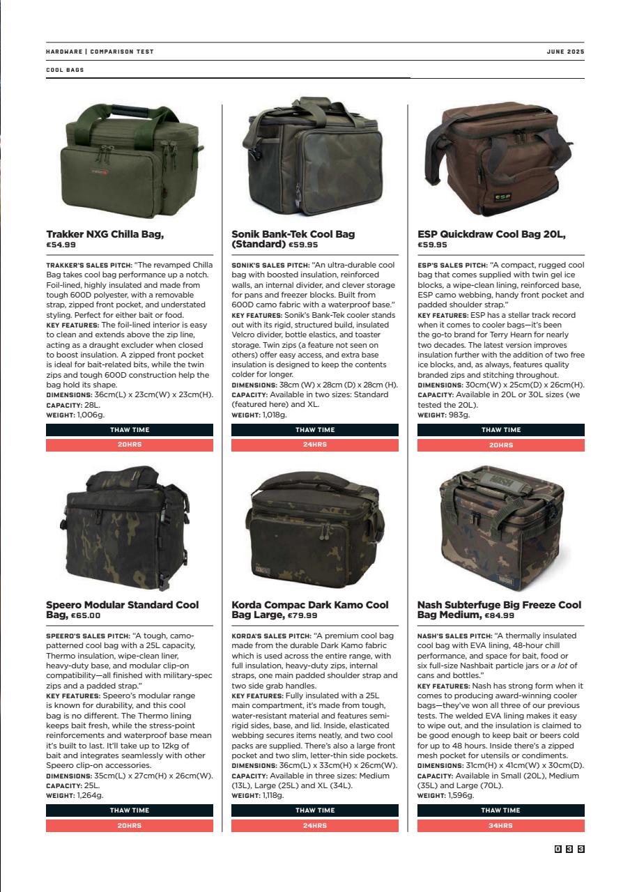 CARPology Magazine Preview Pages