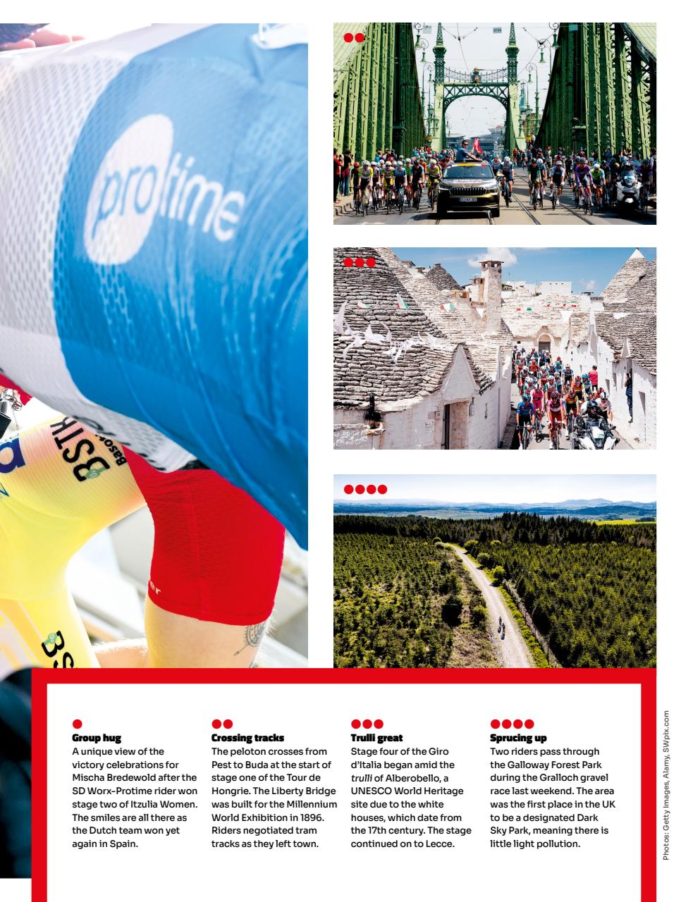 Cycling Weekly Preview Pages