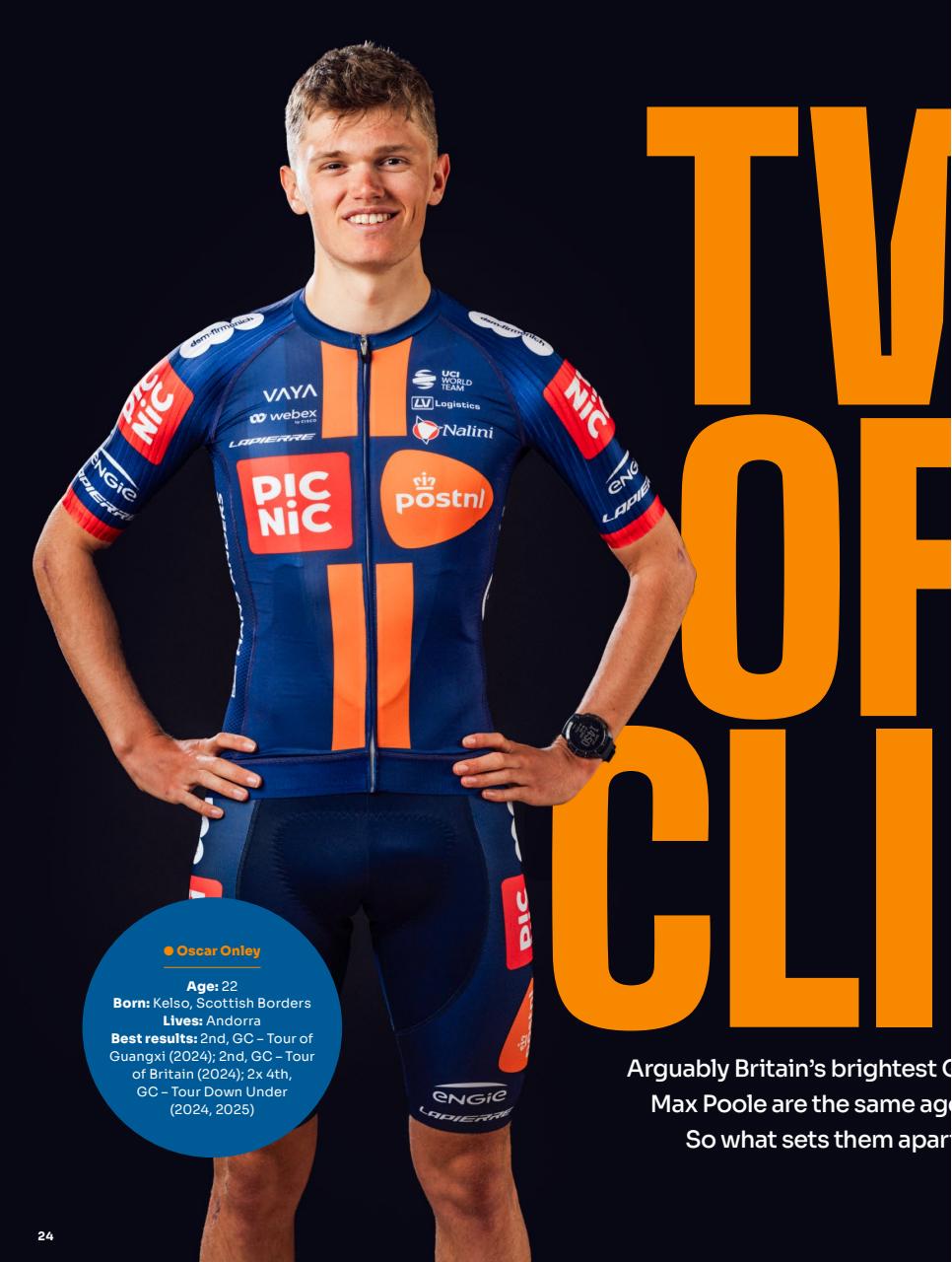 Cycling Weekly Preview Pages