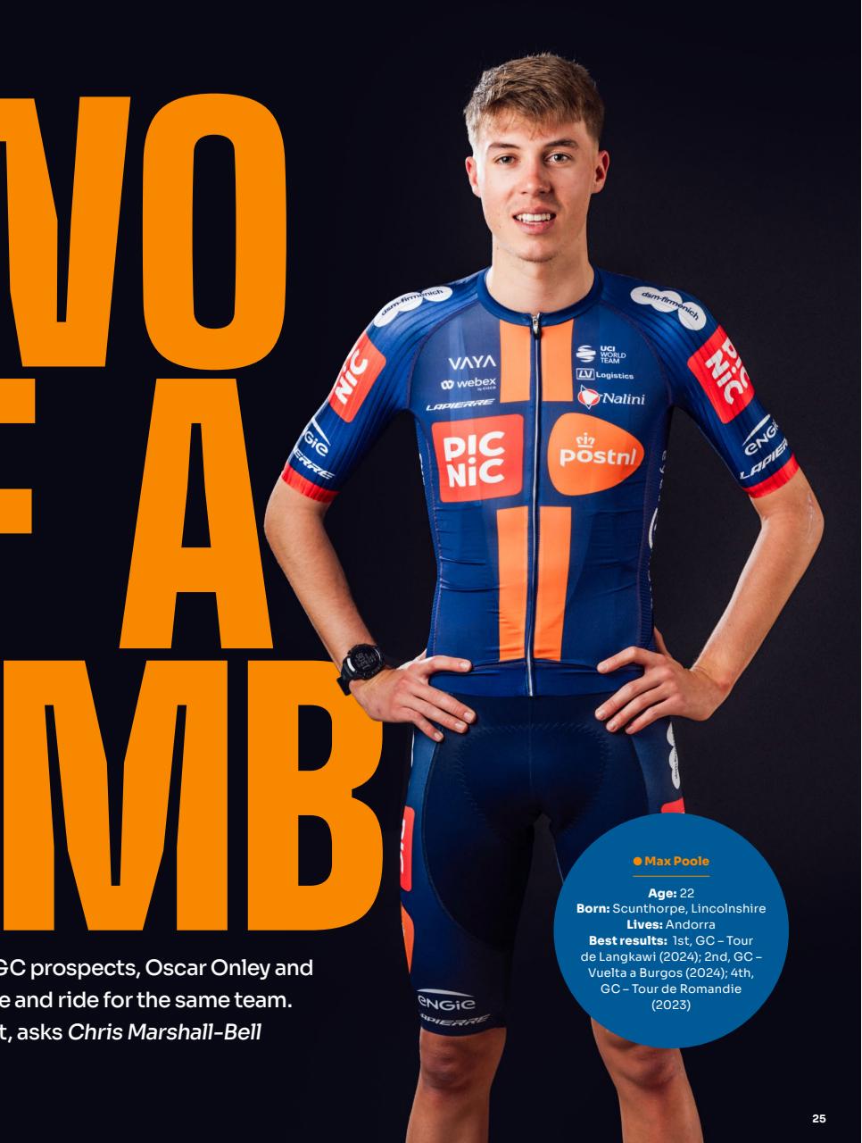 Cycling Weekly Preview Pages
