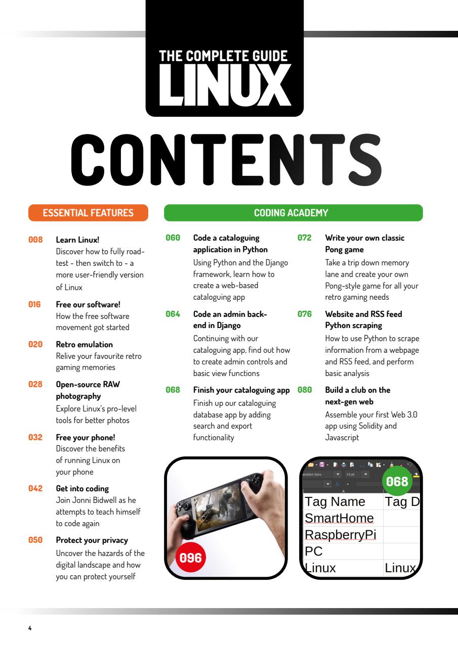 Technology Bookazine Preview Pages