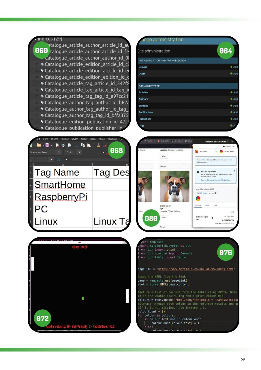 Technology Bookazine Preview Pages