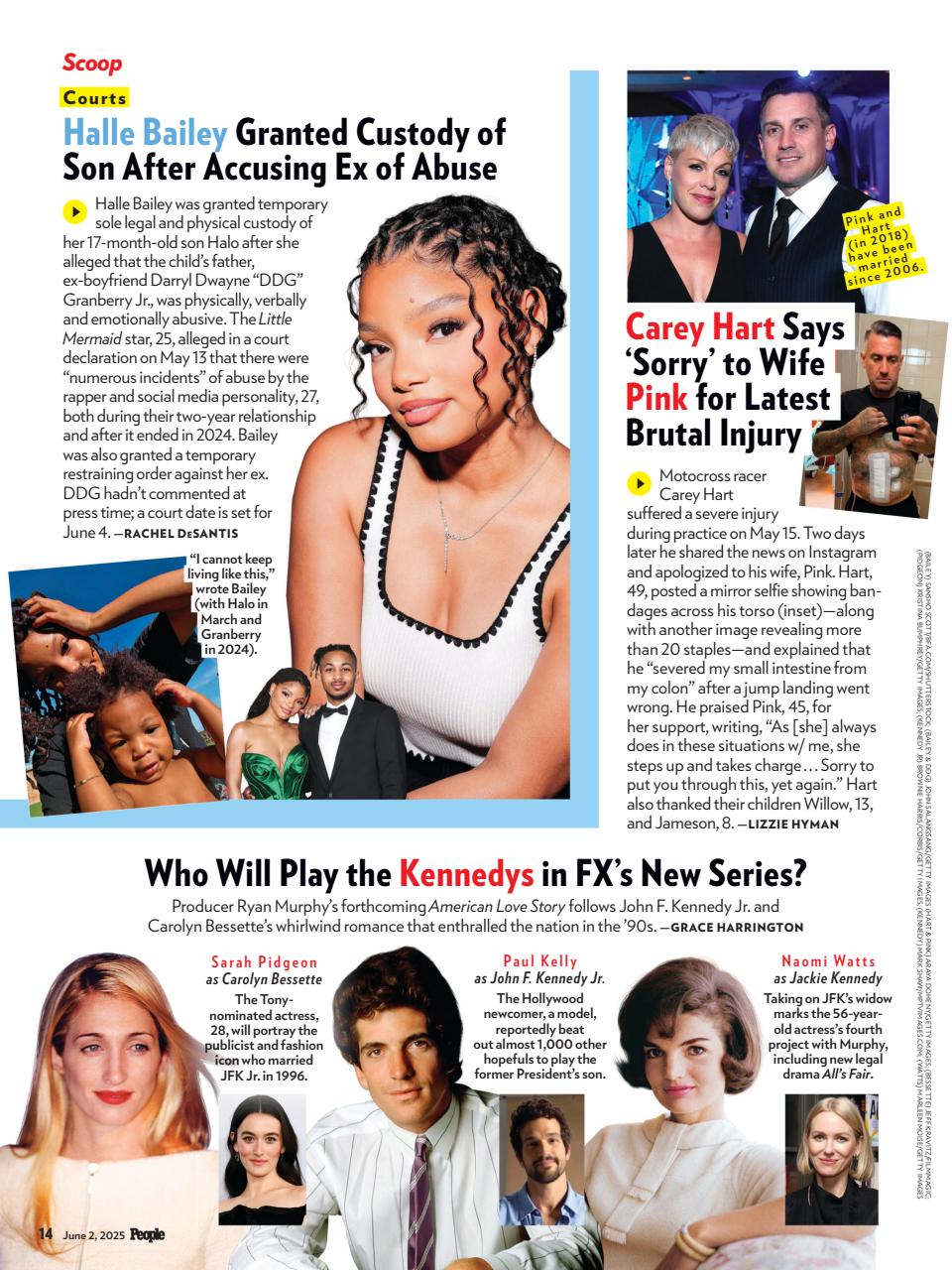 People Preview Pages