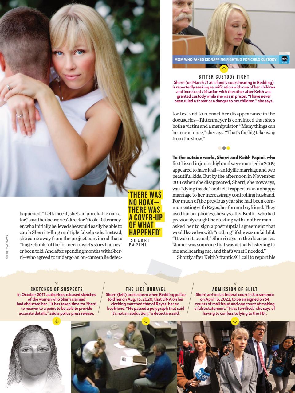 People Preview Pages