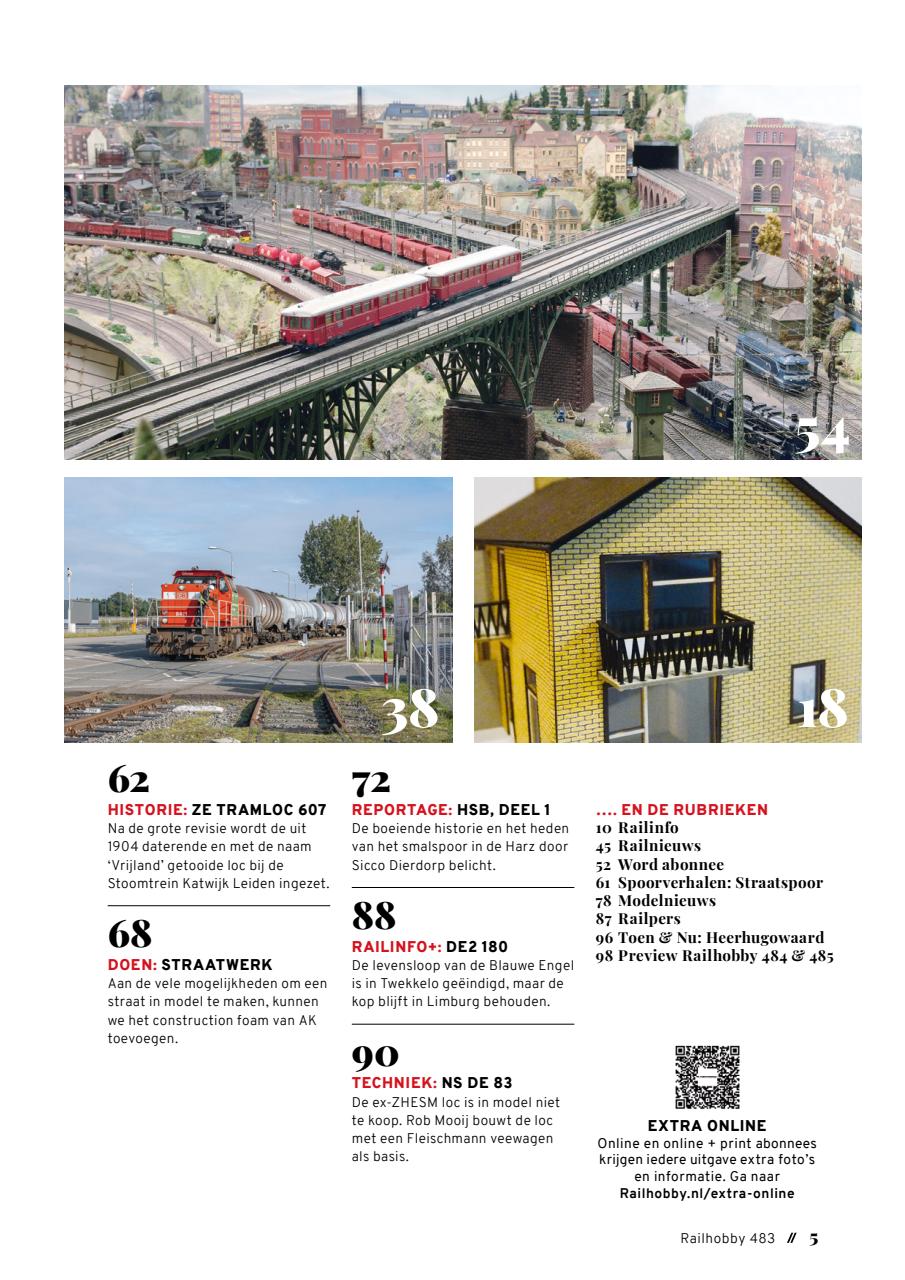 Railhobby Preview Pages