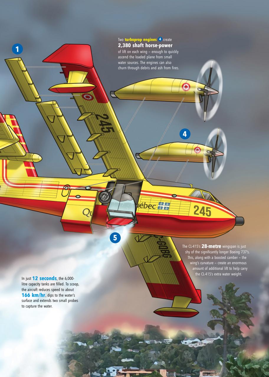 Canadian Geographic Preview Pages