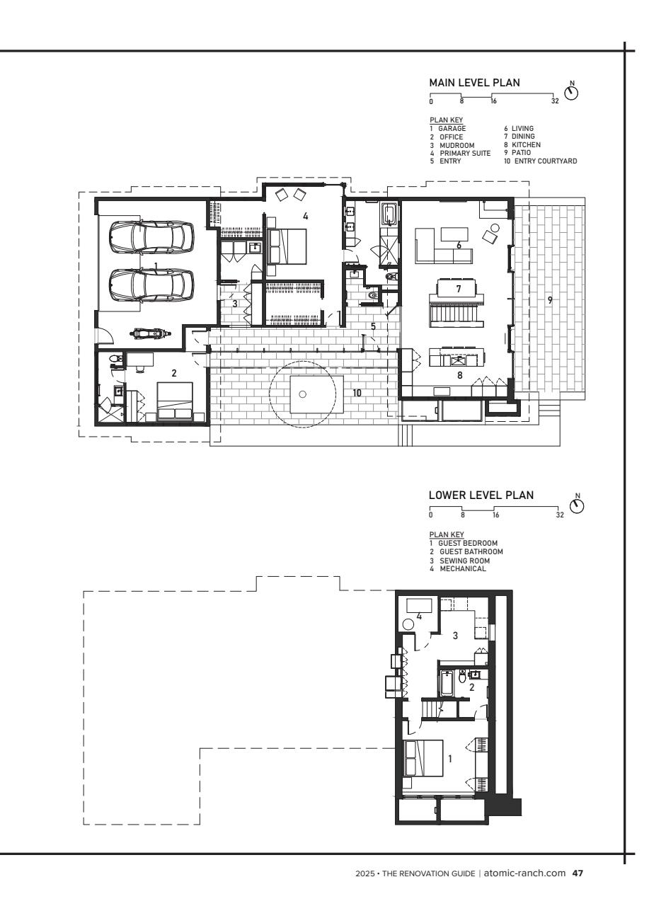 Atomic Ranch Preview Pages