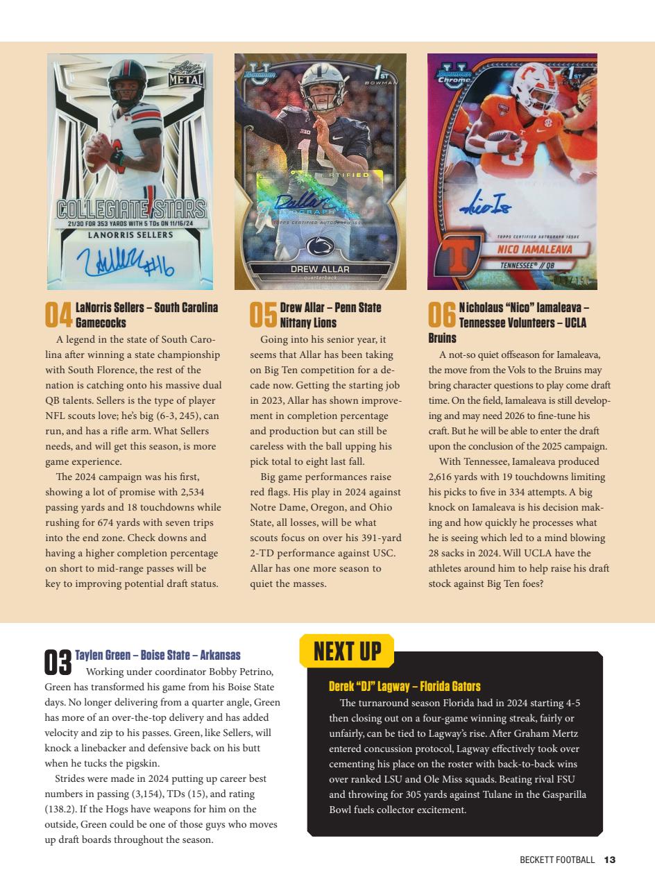 Beckett Football Magazine Preview Pages