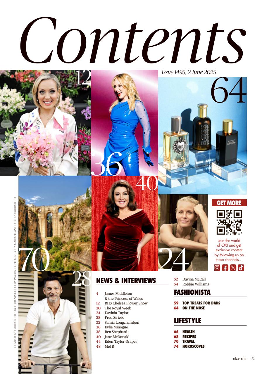 OK! Magazine Preview Pages