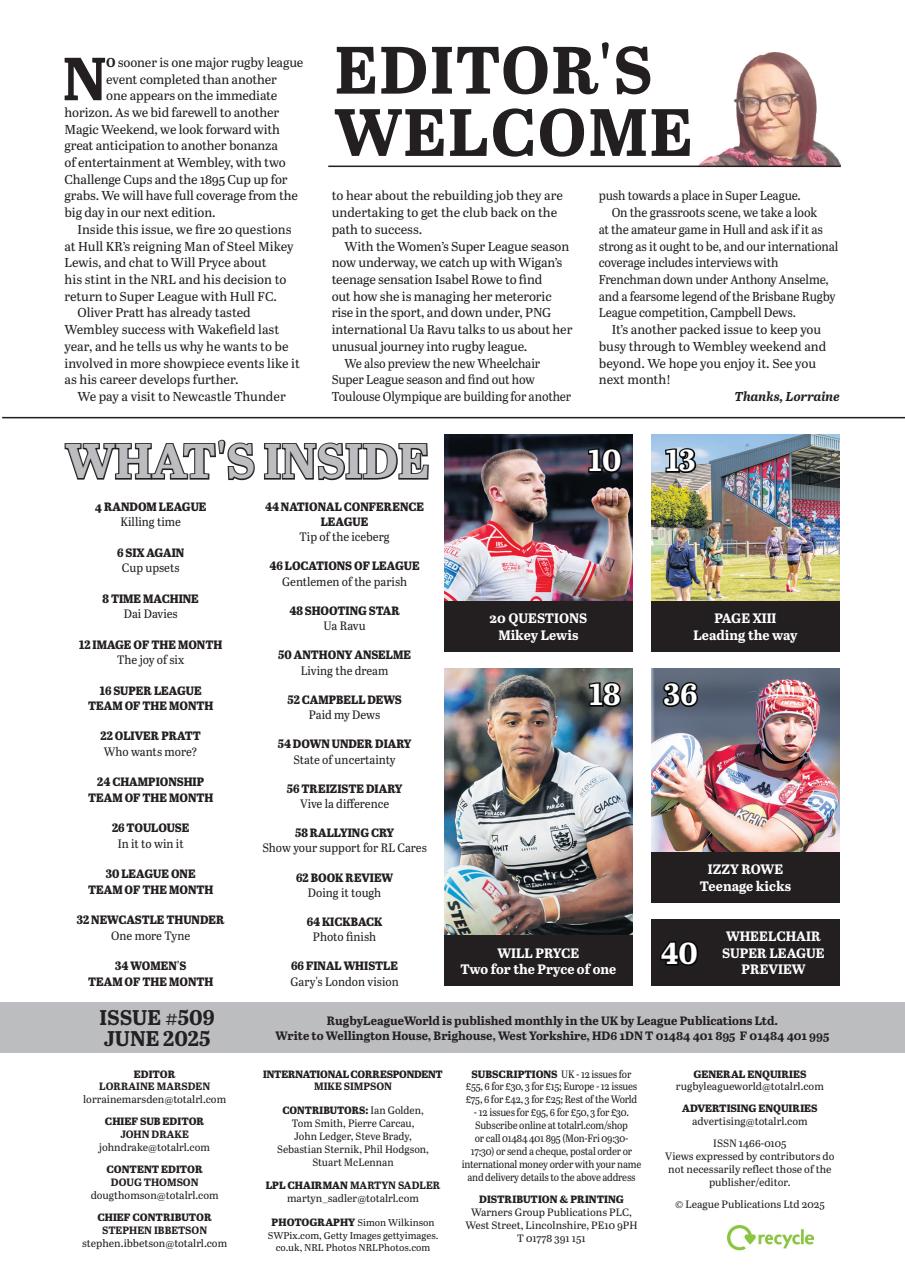 Rugby League World Preview Pages