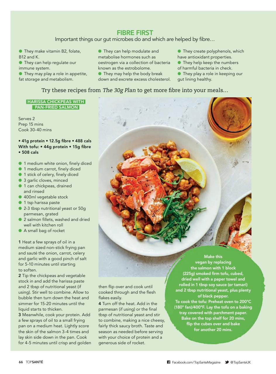 Top Sante Preview Pages