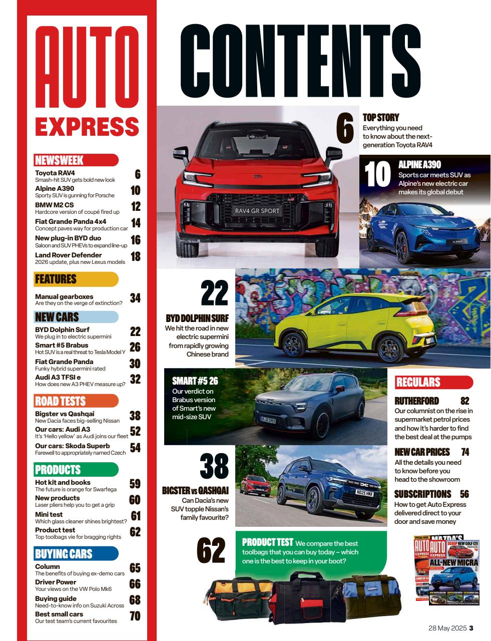 Auto Express Preview Pages