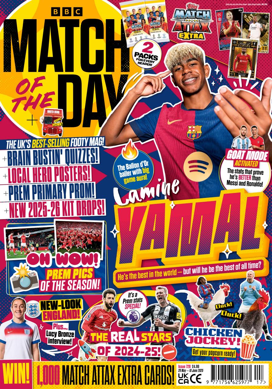 Match of the Day Preview Pages
