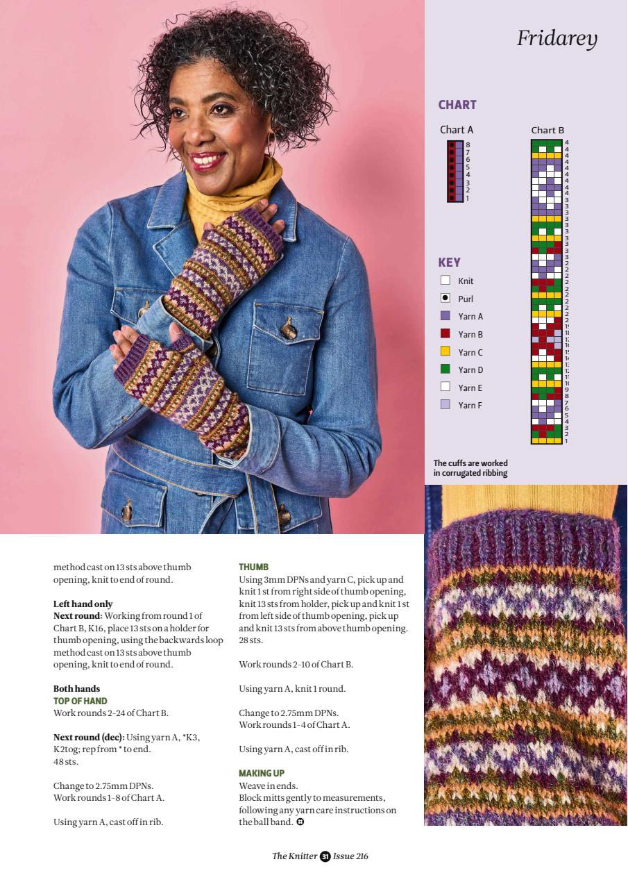 The Knitter Preview Pages